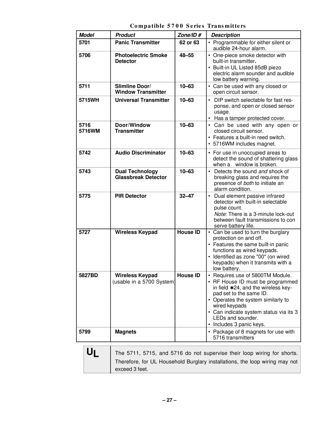 VistaQuest N7227V5 installation instructions Compatible 5700 Series Transmitters, Model Product Zone/ID # Description 