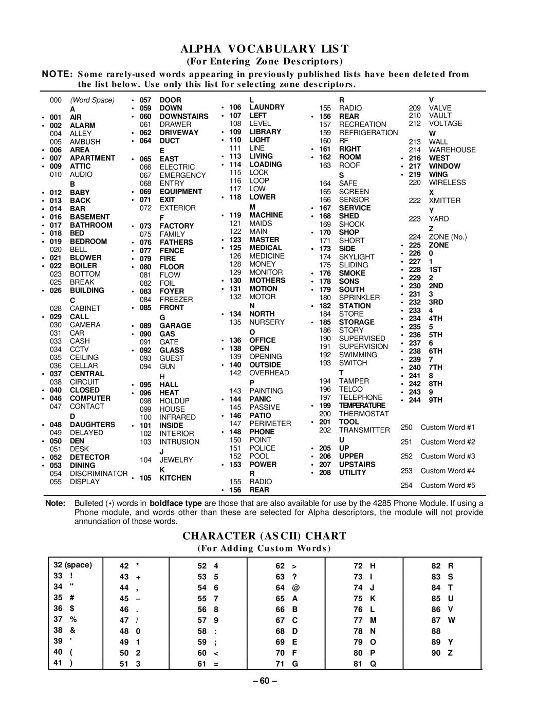 VistaQuest N7227V5 installation instructions Alpha Vocabulary List, For Adding Custom Words 