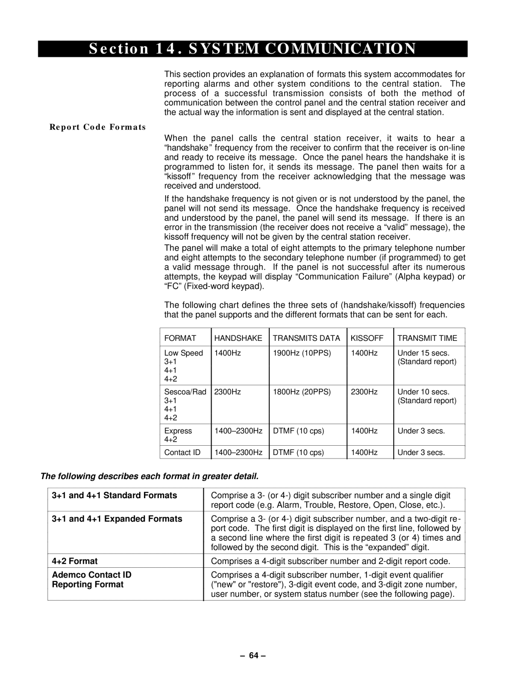 VistaQuest N7227V5 installation instructions System Communication, Following describes each format in greater detail 