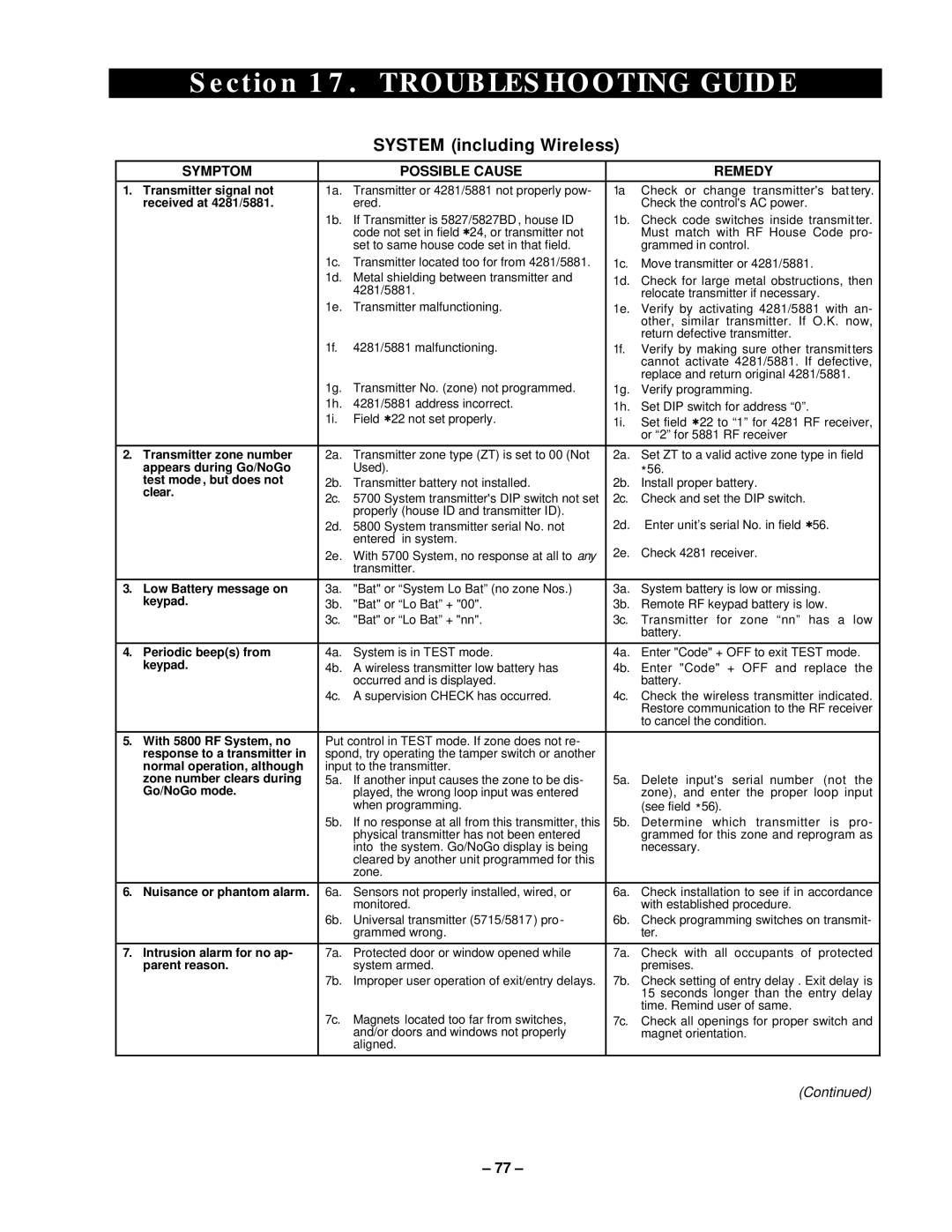 VistaQuest N7227V5 installation instructions Troubleshooting Guide, System including Wireless 