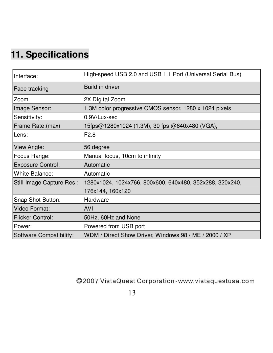 VistaQuest PC130B user manual Specifications, Avi 