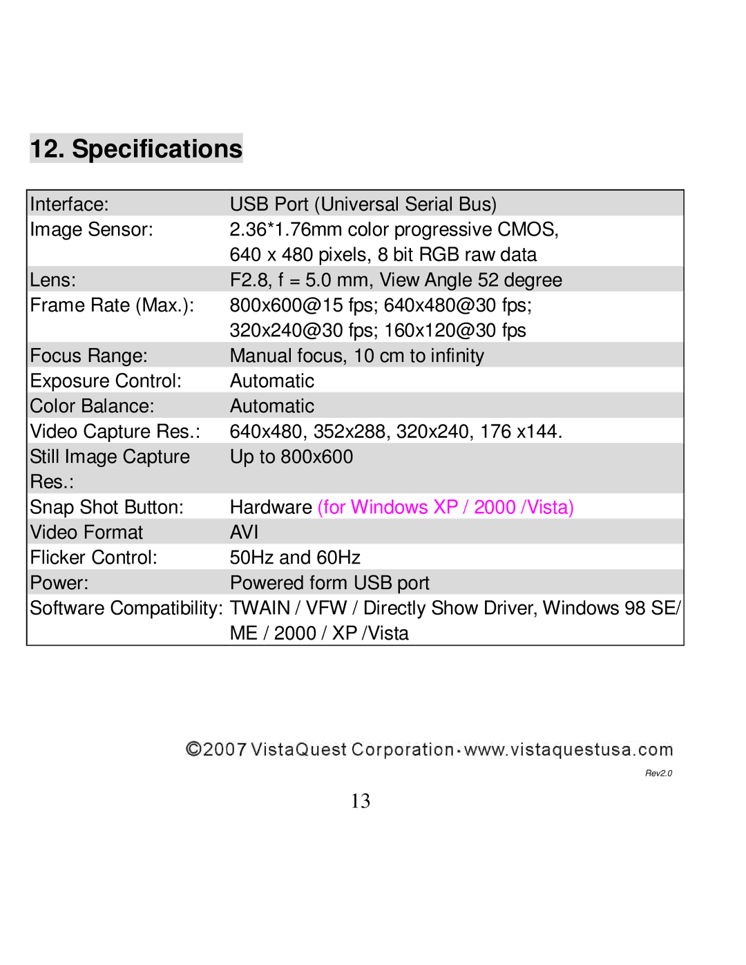 VistaQuest PC30I user manual Specifications, Avi 