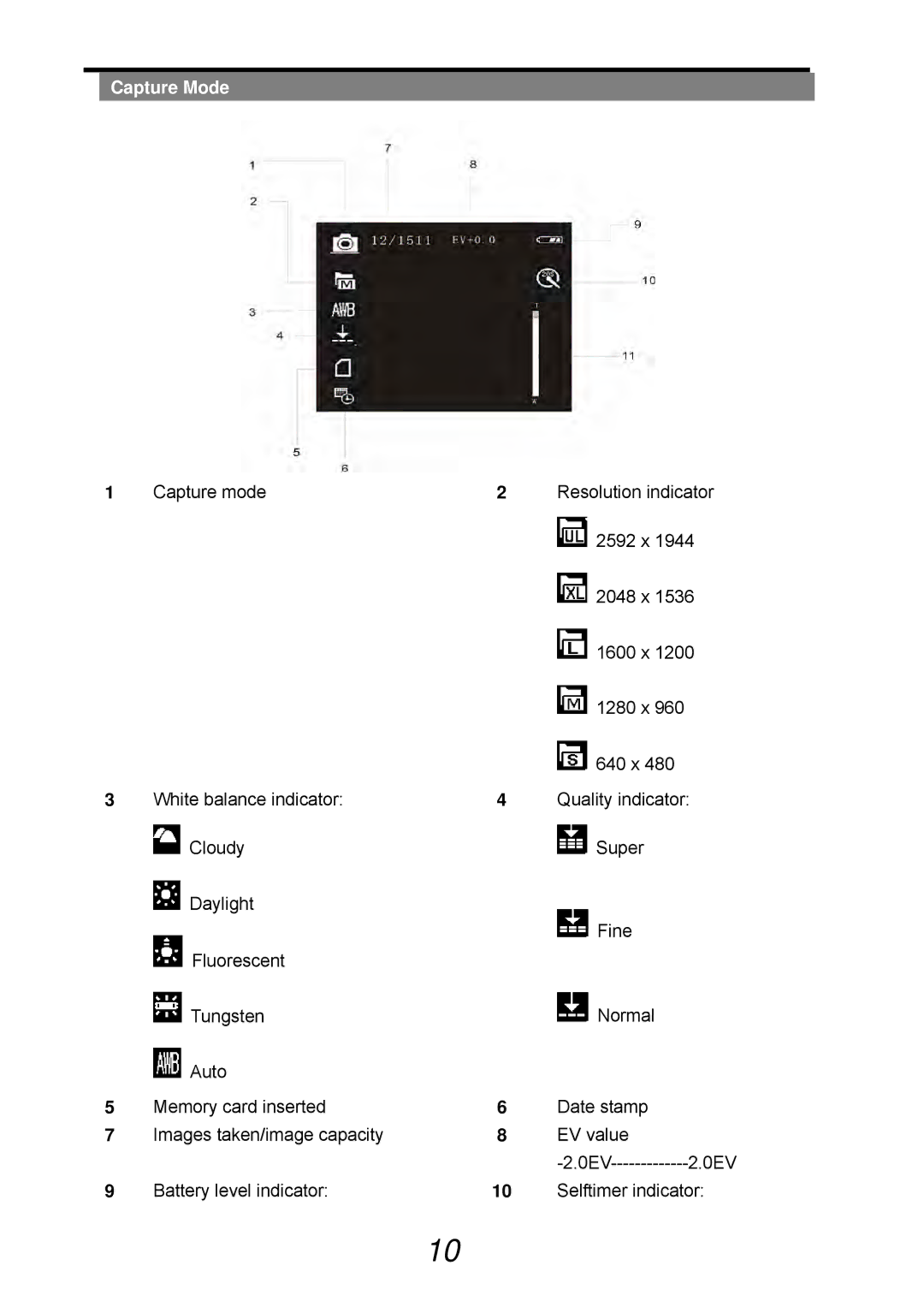 VistaQuest sensor 505-D user manual Capture Mode 