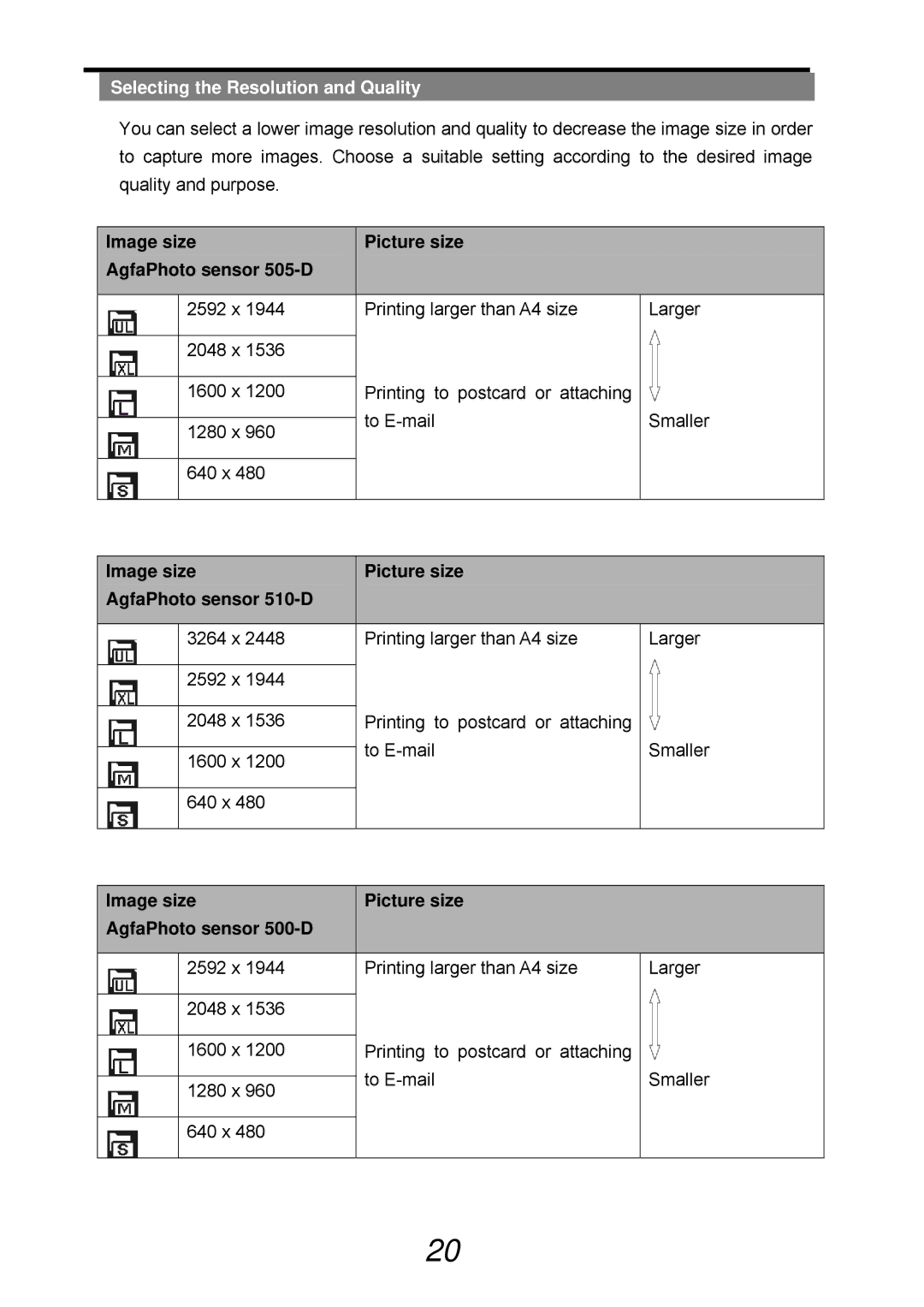 VistaQuest user manual Selecting the Resolution and Quality, Image size Picture size AgfaPhoto sensor 505-D 