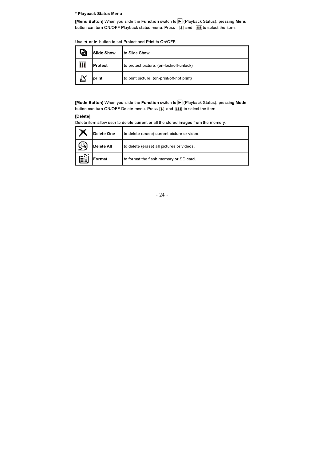 VistaQuest VQ 5010 user manual Playback Status Menu, Slide Show, Protect, Print, Delete 