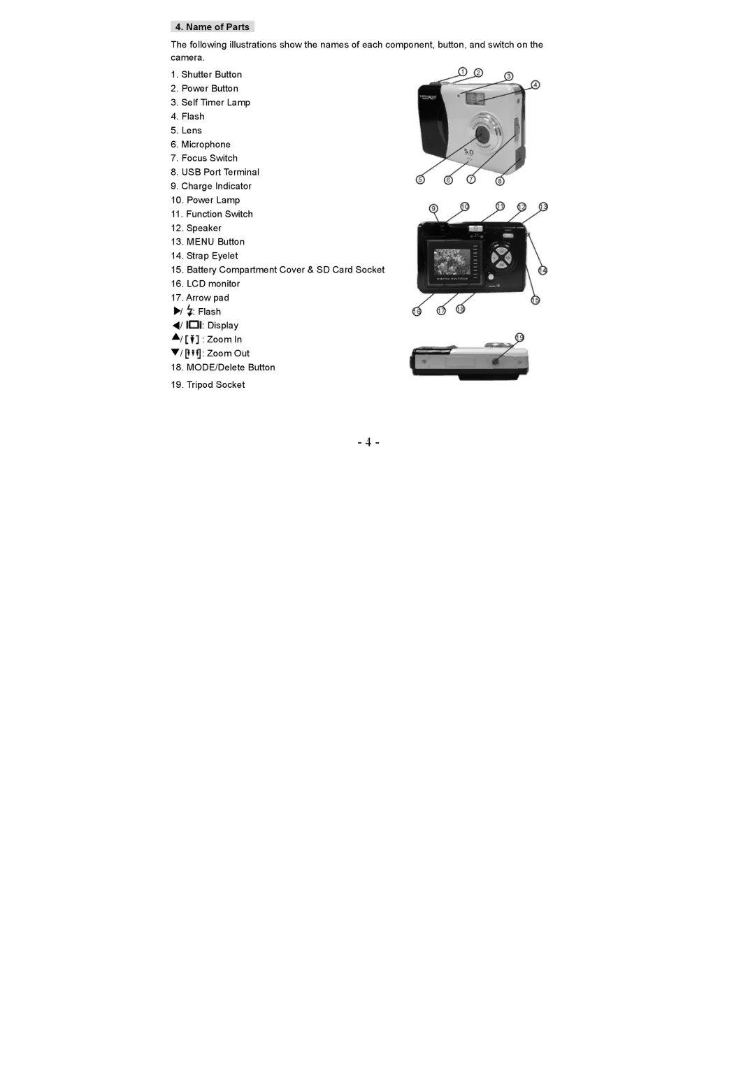 VistaQuest VQ 5010 user manual Name of Parts 