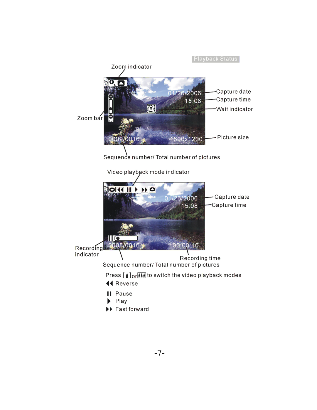 VistaQuest VQ-5015 user manual 