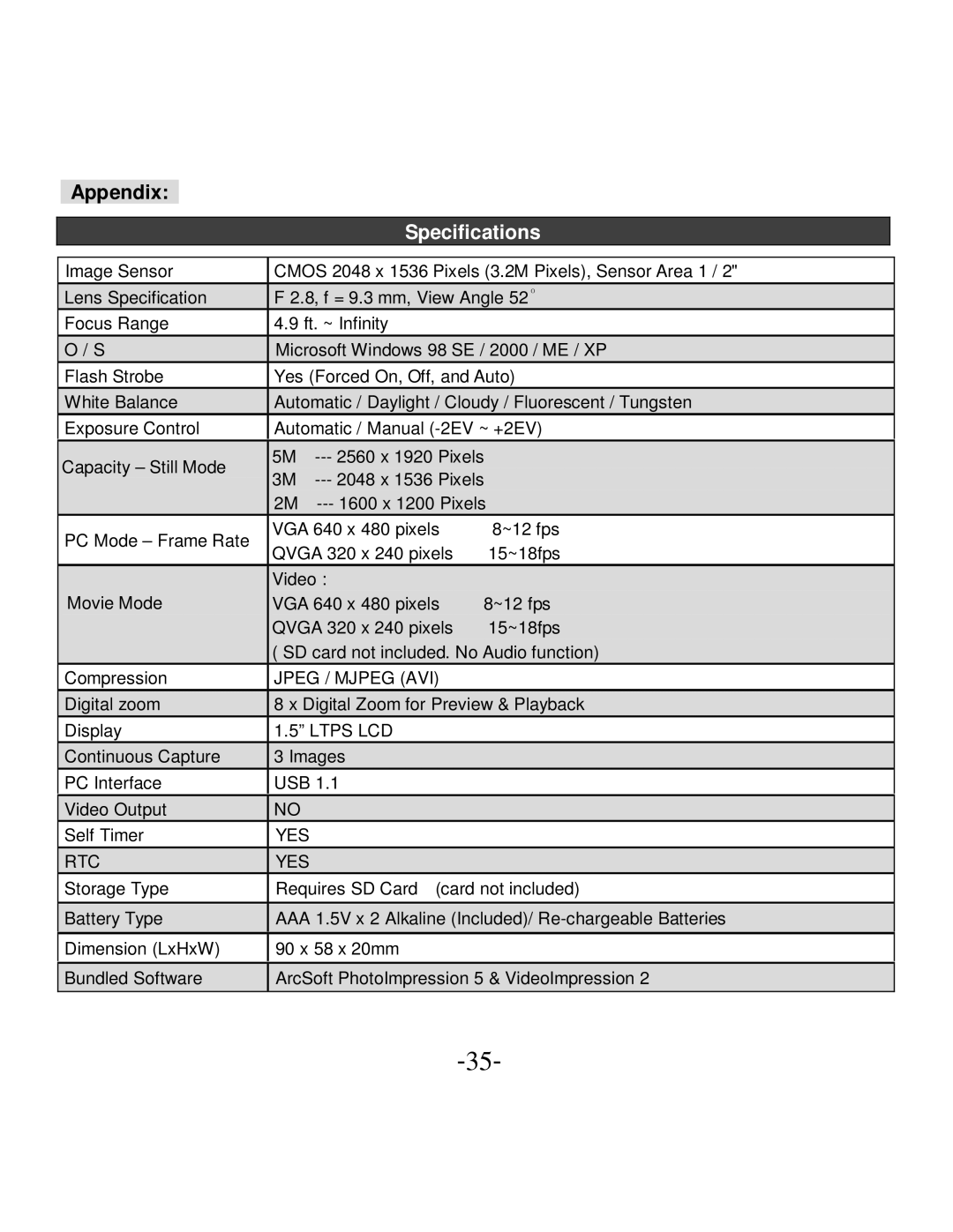 VistaQuest VQ-5015 user manual Appendix, Specifications 