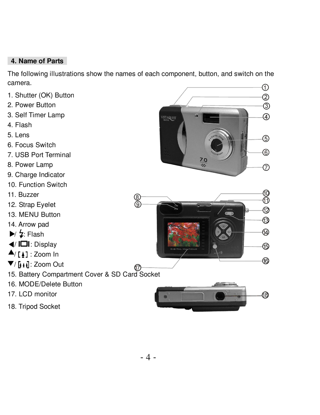 VistaQuest VQ-7015 user manual Name of Parts 