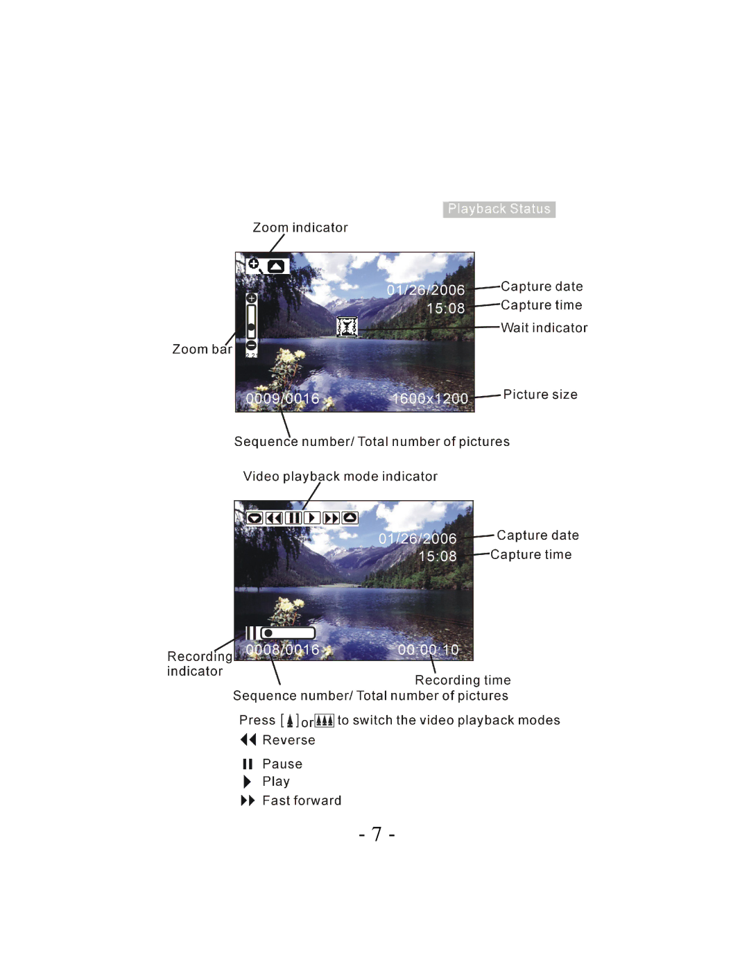 VistaQuest VQ-7024 user manual 