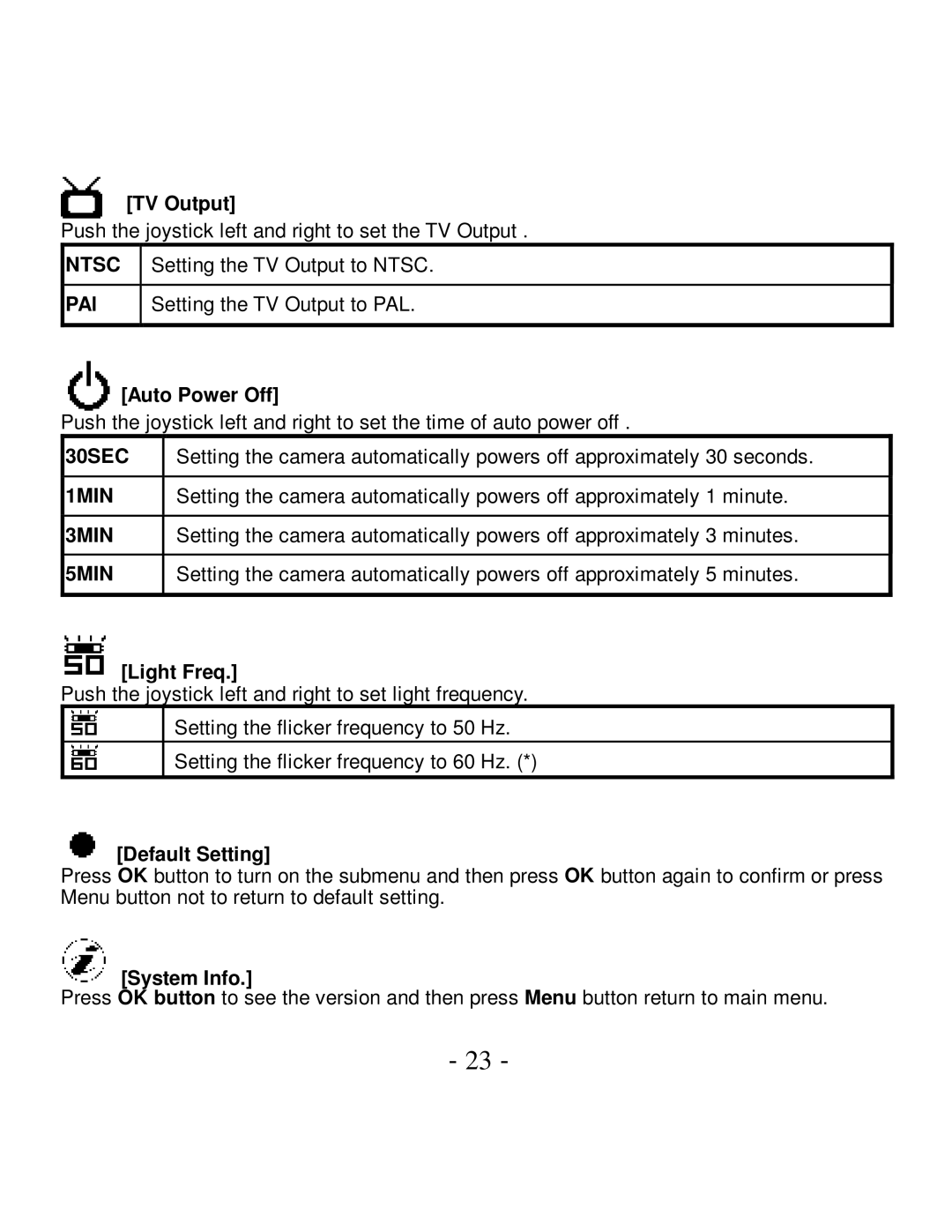 VistaQuest VQ-7024 user manual TV Output, PAl, Auto Power Off, Light Freq, Default Setting, System Info 