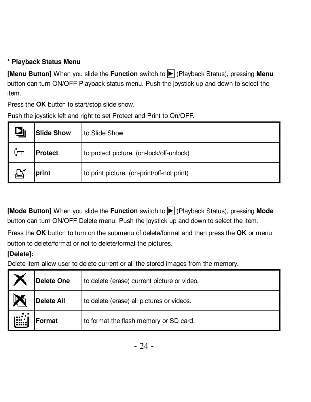 VistaQuest VQ-7024 user manual Playback Status Menu, Slide Show, Protect, Print, Delete One, Delete All, Format 