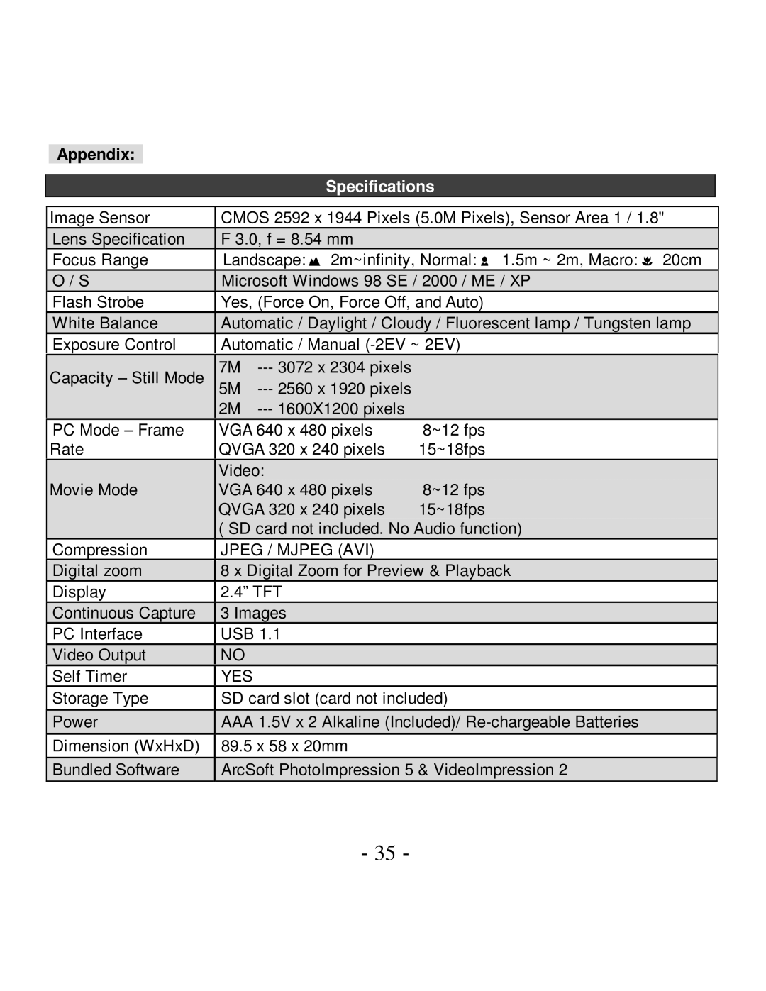 VistaQuest VQ-7024 user manual Appendix, Specifications 