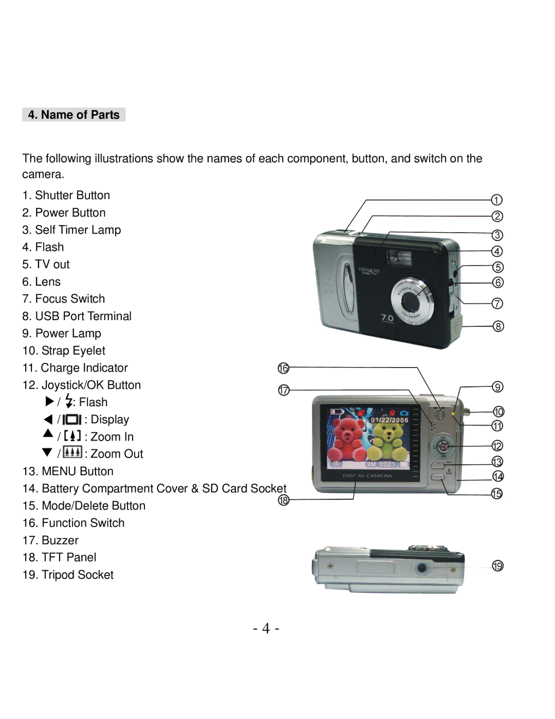 VistaQuest VQ-7024 user manual Name of Parts 