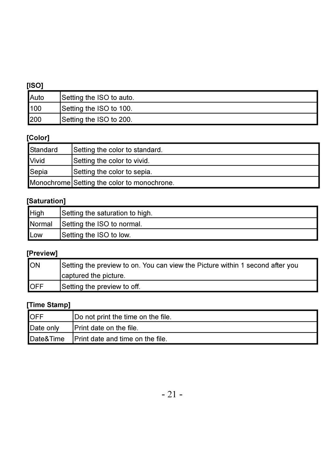 VistaQuest VQ-7228 user manual Color, Saturation, Preview, Time Stamp 