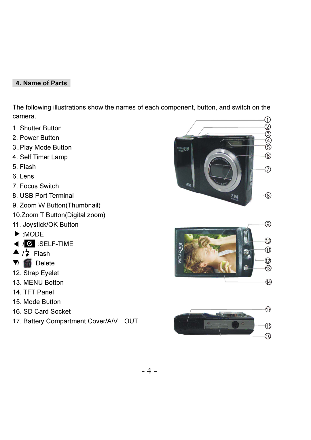 VistaQuest VQ-7228 user manual Name of Parts, Self-Time 