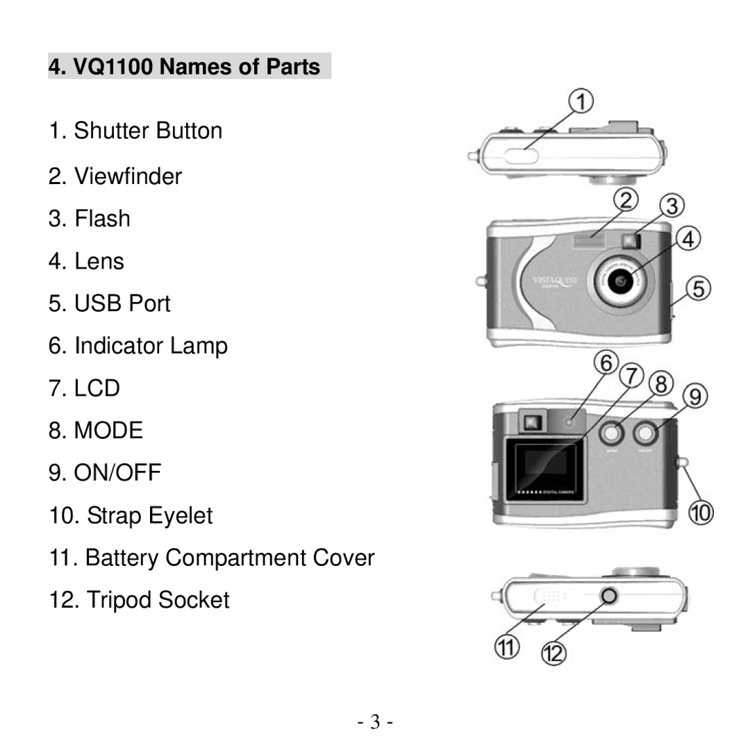 VistaQuest user manual VQ1100 Names of Parts 