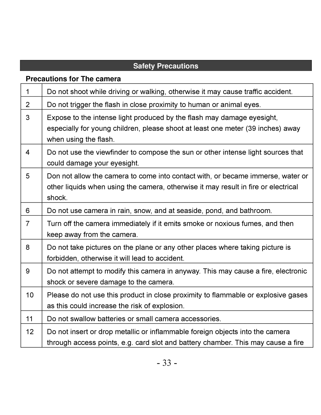 VistaQuest VQ3010 user manual Safety Precautions, Precautions for The camera 