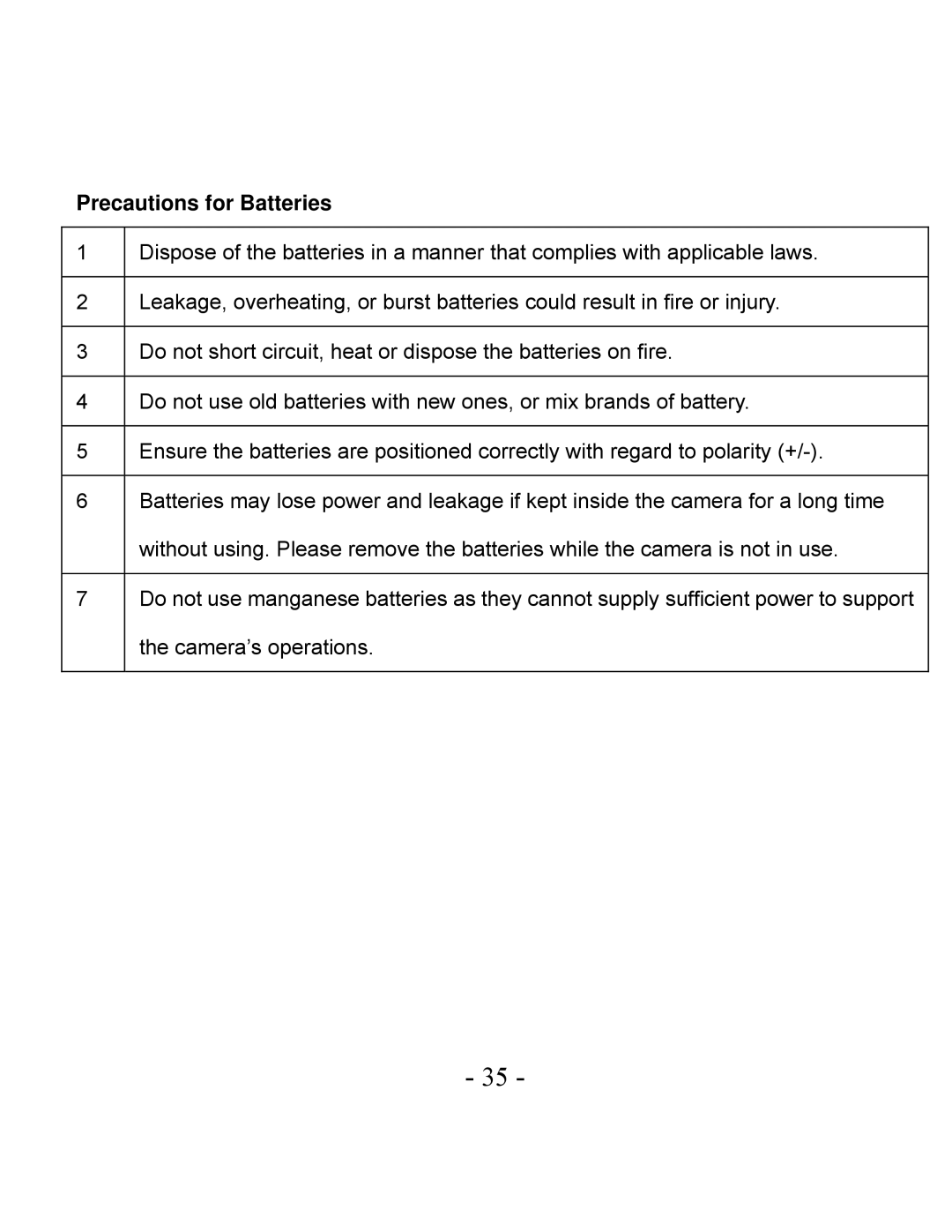 VistaQuest VQ3010 user manual Precautions for Batteries 