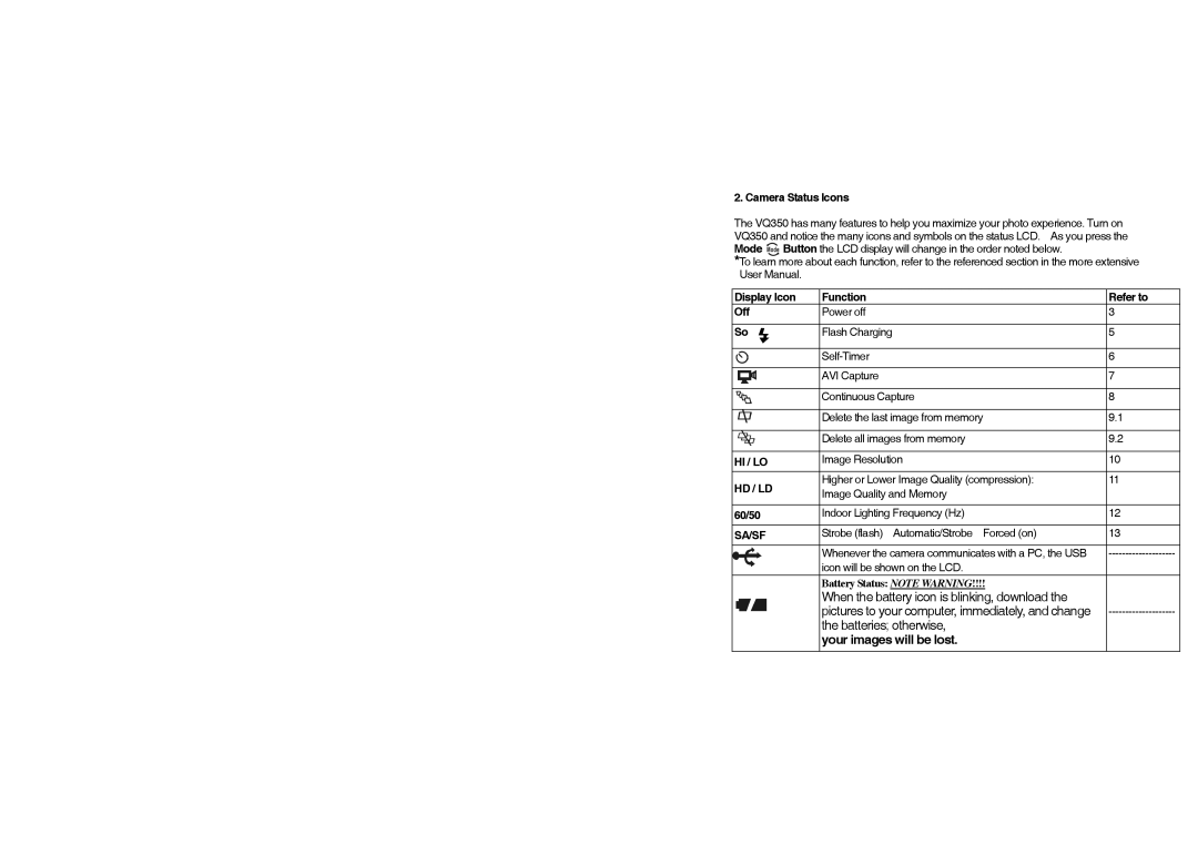 VistaQuest VQ350 quick start Camera Status Icons, Display Icon Function Refer to Off, 60/50 