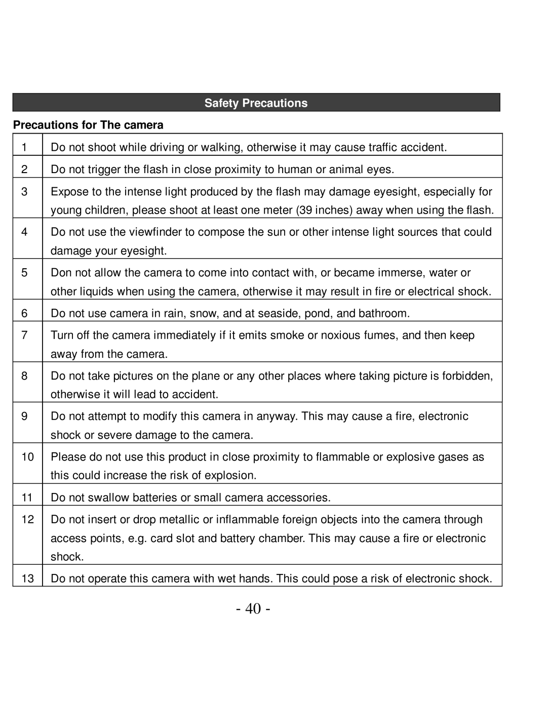 VistaQuest VQ5015 user manual Safety Precautions, Precautions for The camera 