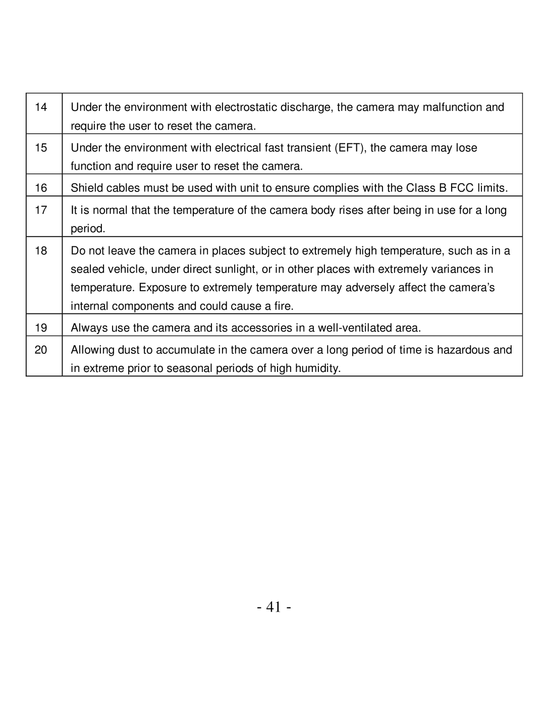 VistaQuest VQ5015 user manual Require the user to reset the camera 