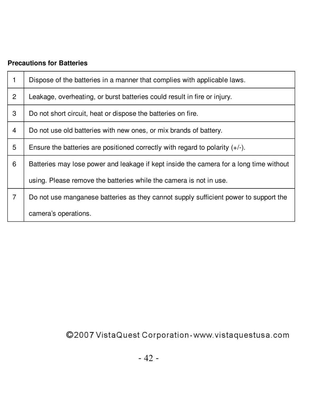 VistaQuest VQ5015 user manual Precautions for Batteries 