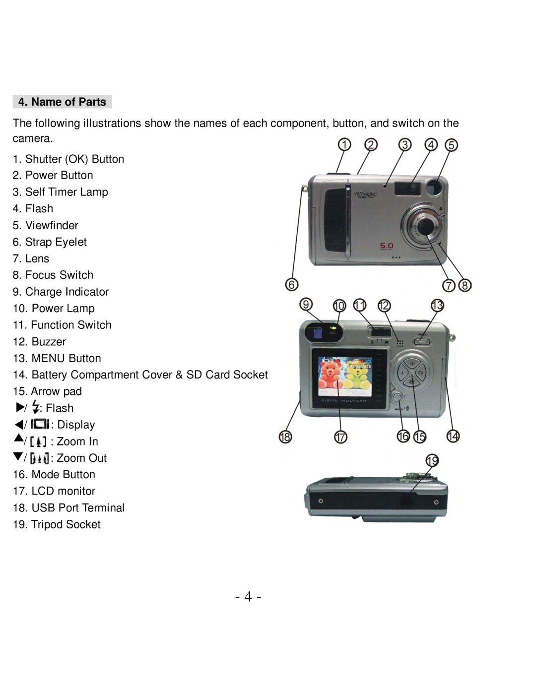 VistaQuest VQ5015 user manual Name of Parts 