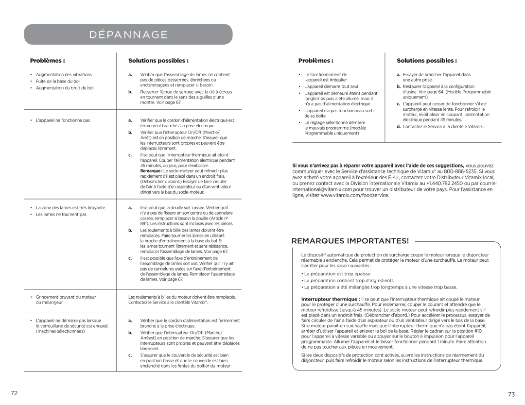 Vita-Mix XL, 102866 manual Dépannage, Problèmes Solutions possibles 