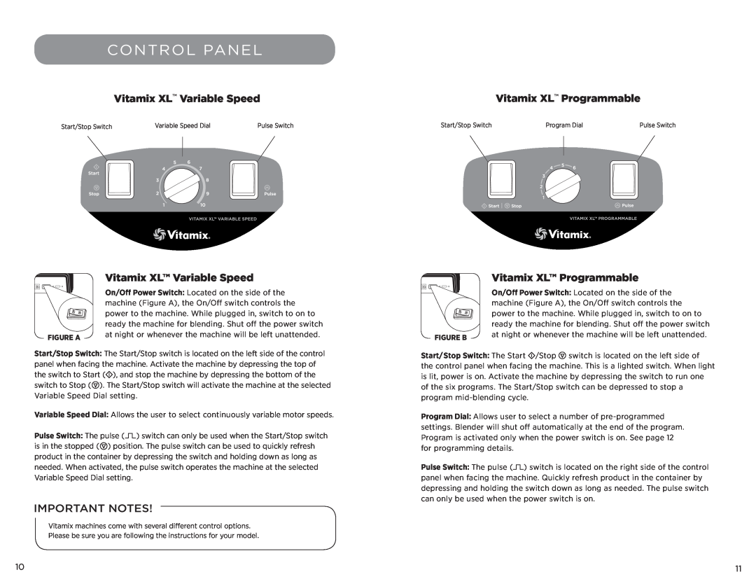 Vita-Mix 102866 manual Control Panel, Vitamix XL Variable Speed, Vitamix XL Programmable, Important Notes, Figure A 