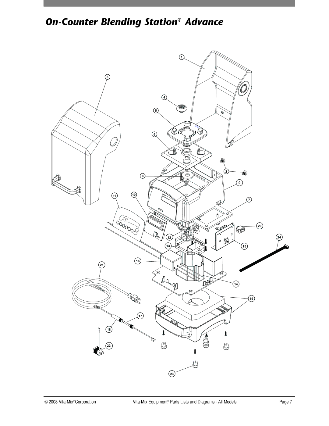 Vita-Mix On-Counter Blending Station Advance manual 