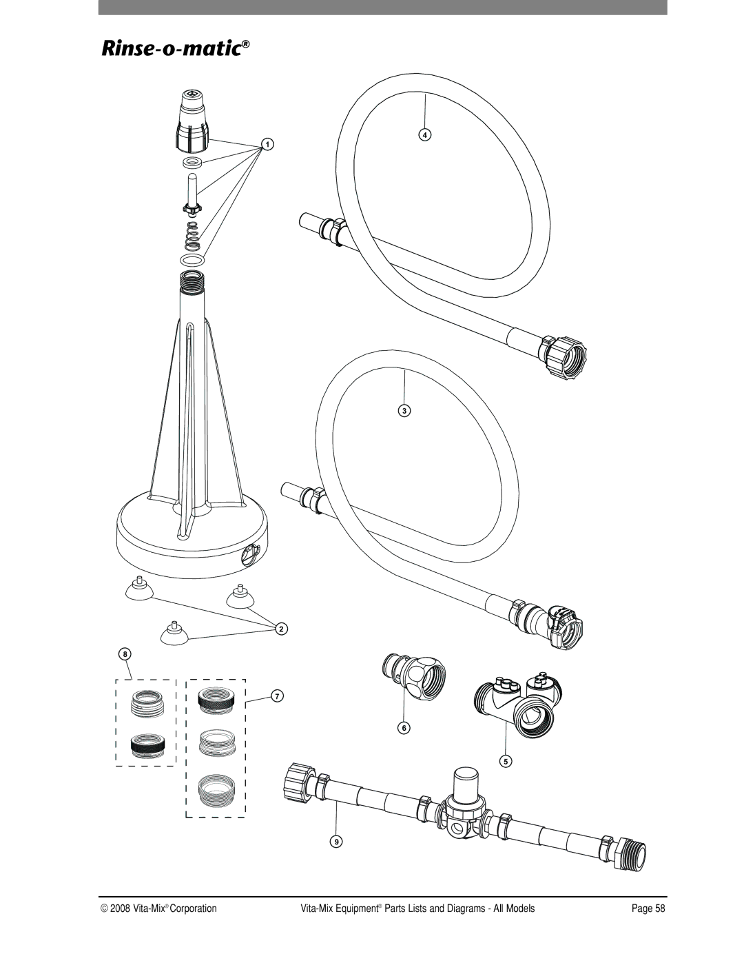 Vita-Mix Rinse-o-matic manual 