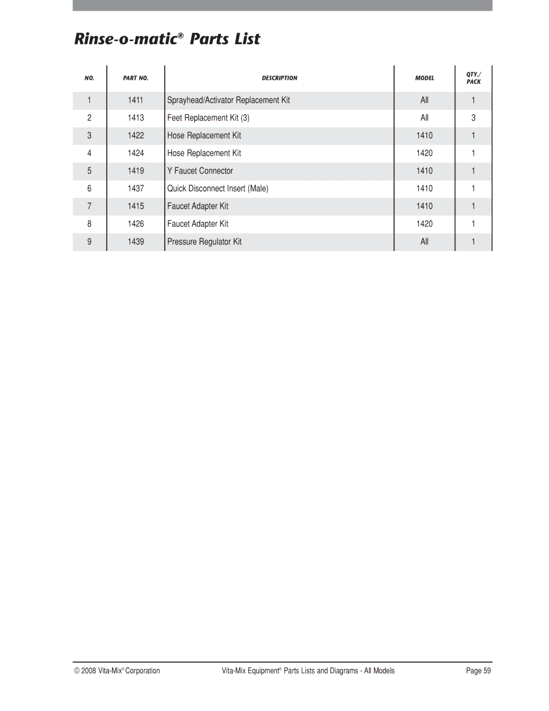 Vita-Mix manual Rinse-o-maticParts List 