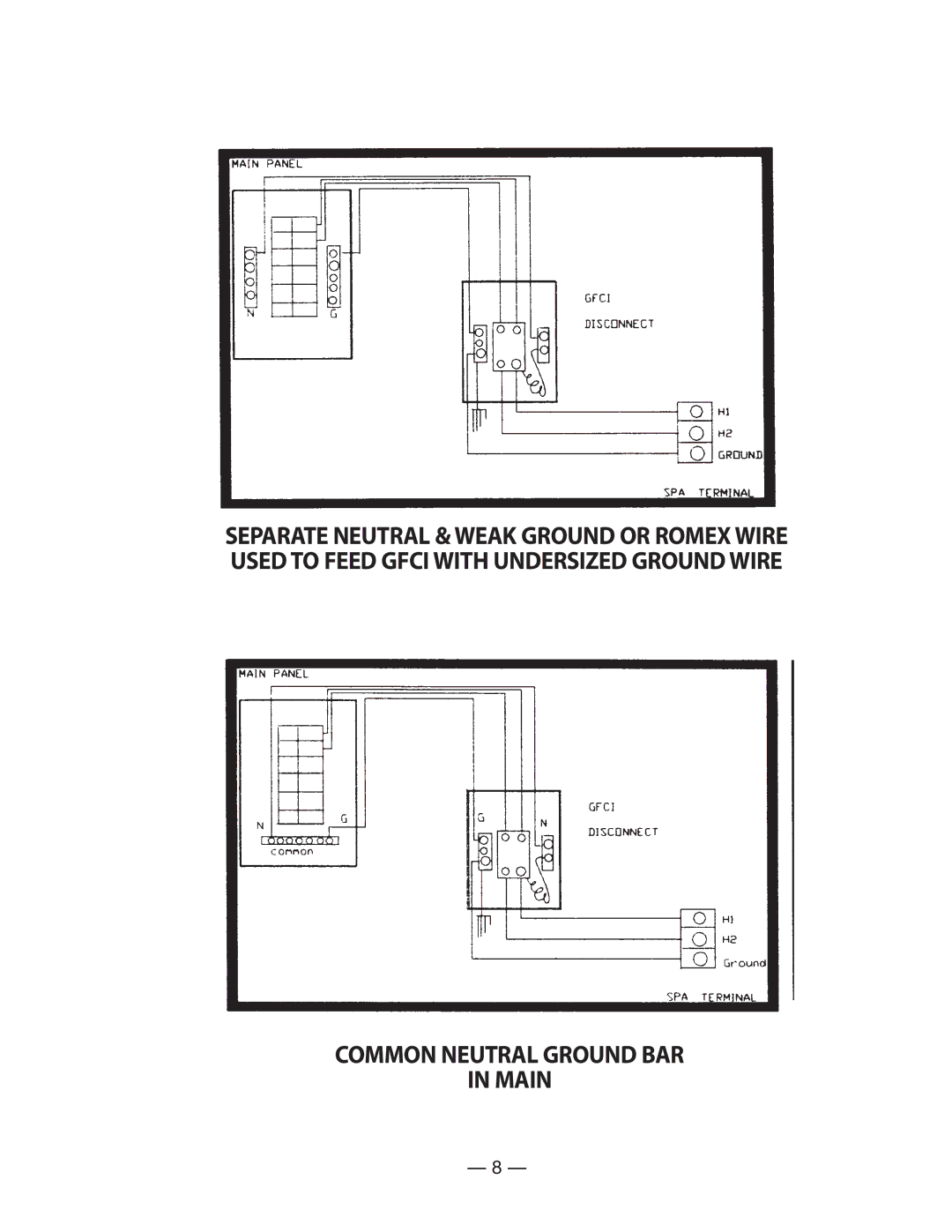 Vita Spa U -1 3 0 manual Common Neutral Ground BAR Main 