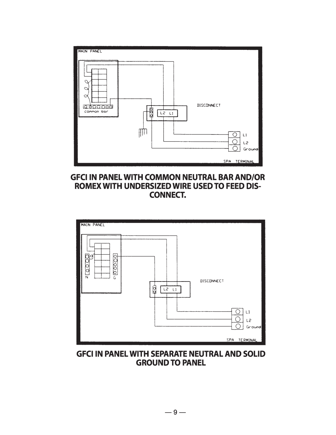 Vita Spa U -1 3 0 manual Gfci In Panel With Separate Neutral And Solid, Ground To Panel 