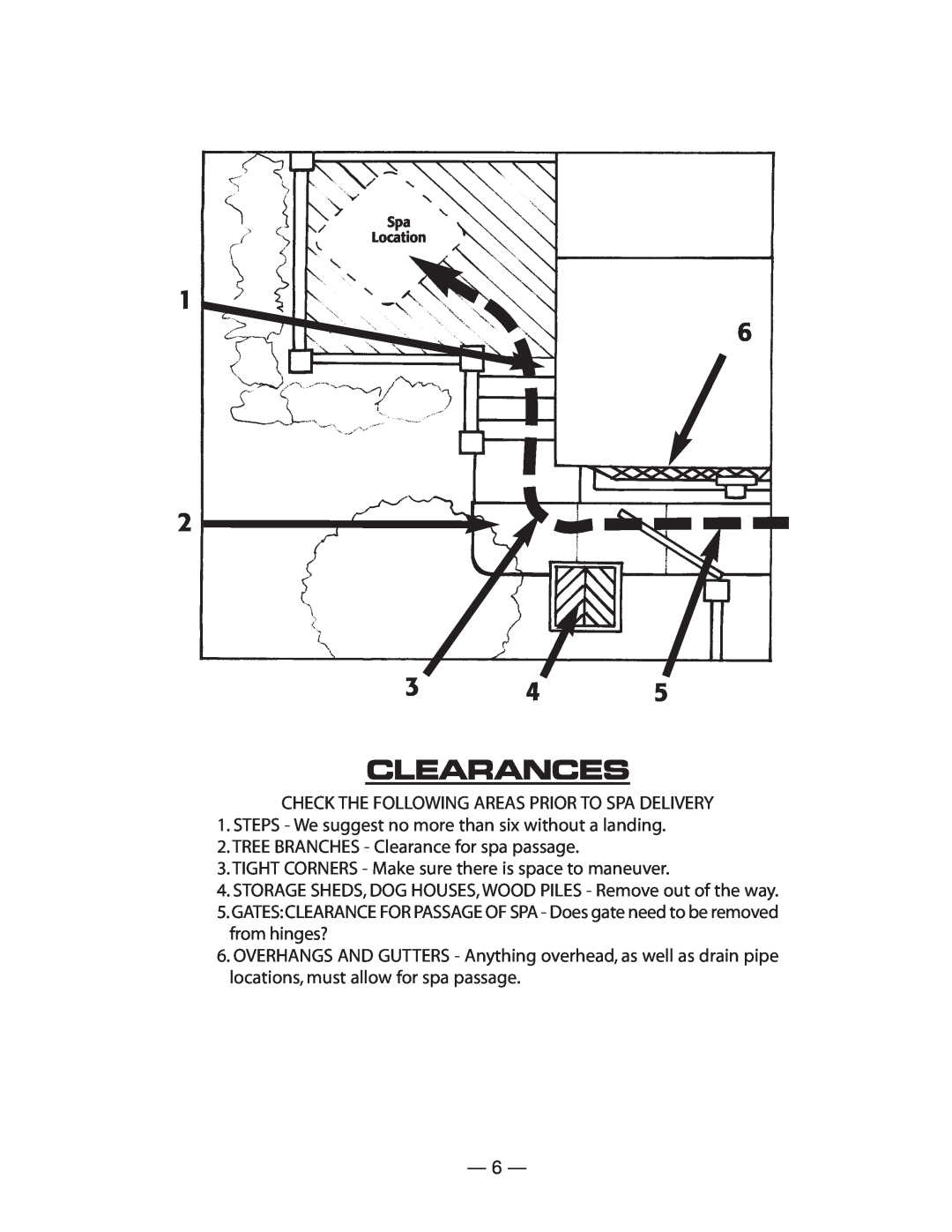 Vita Spa U -1 3 0 manual Clearances 