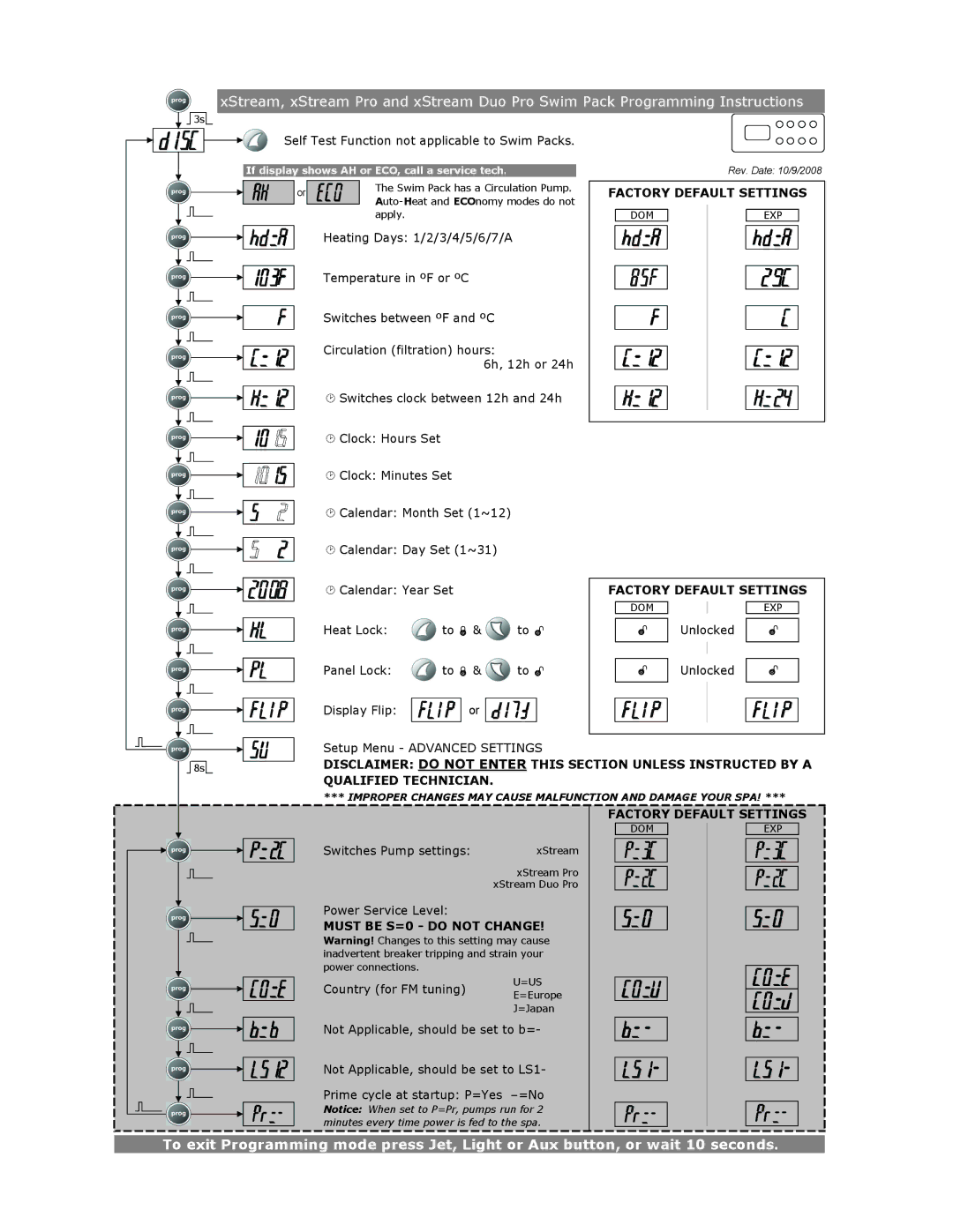 Vita Spa xStreamDuoPro, xStreamPro owner manual 