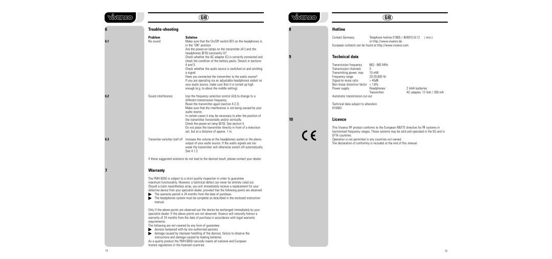 Vivanco FMH 6050 manual Trouble-shooting, Technical data, 10Licence, 7Warranty, Problem Solution 