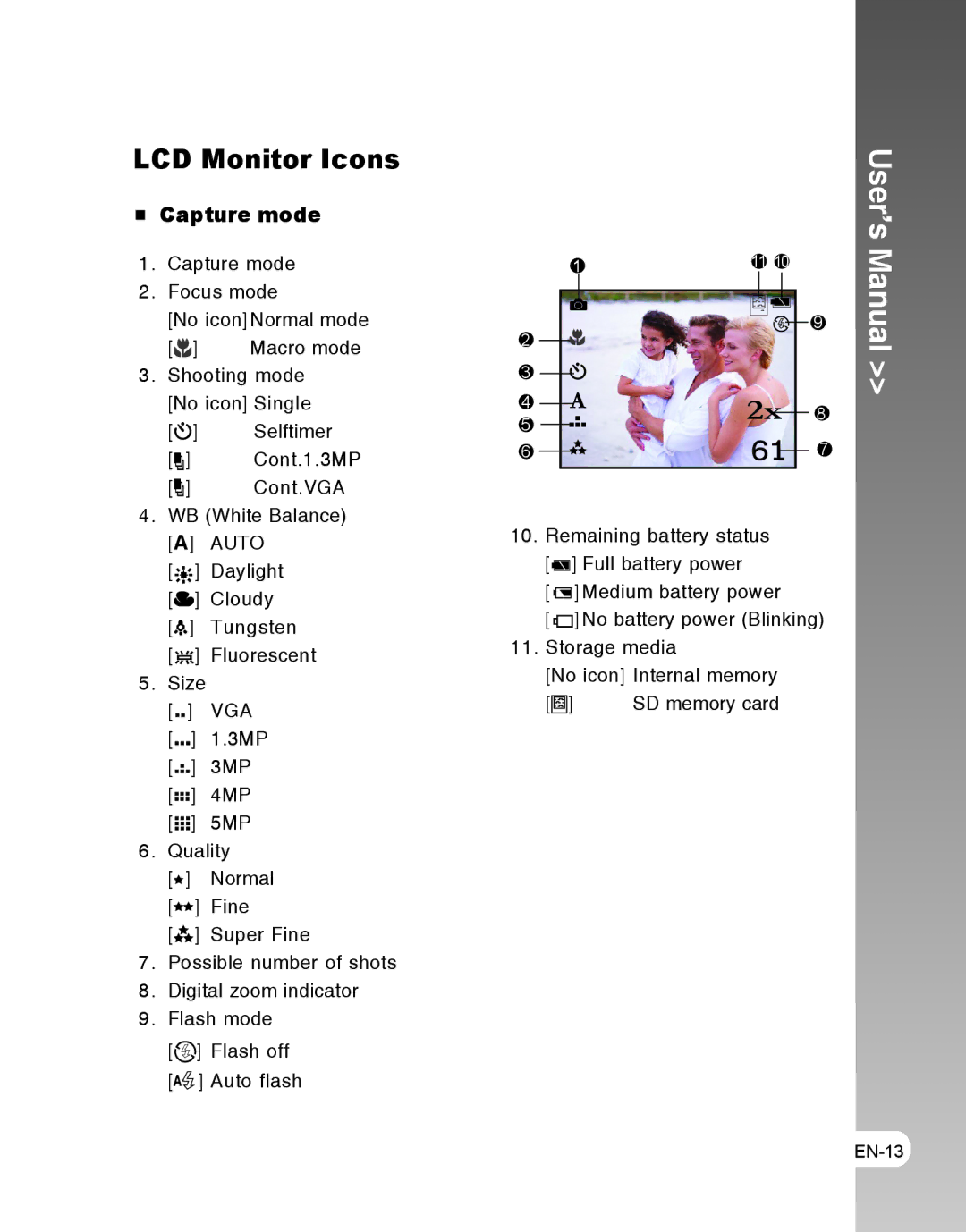 Vivitar 3105s user manual LCD Monitor Icons, Capture mode 