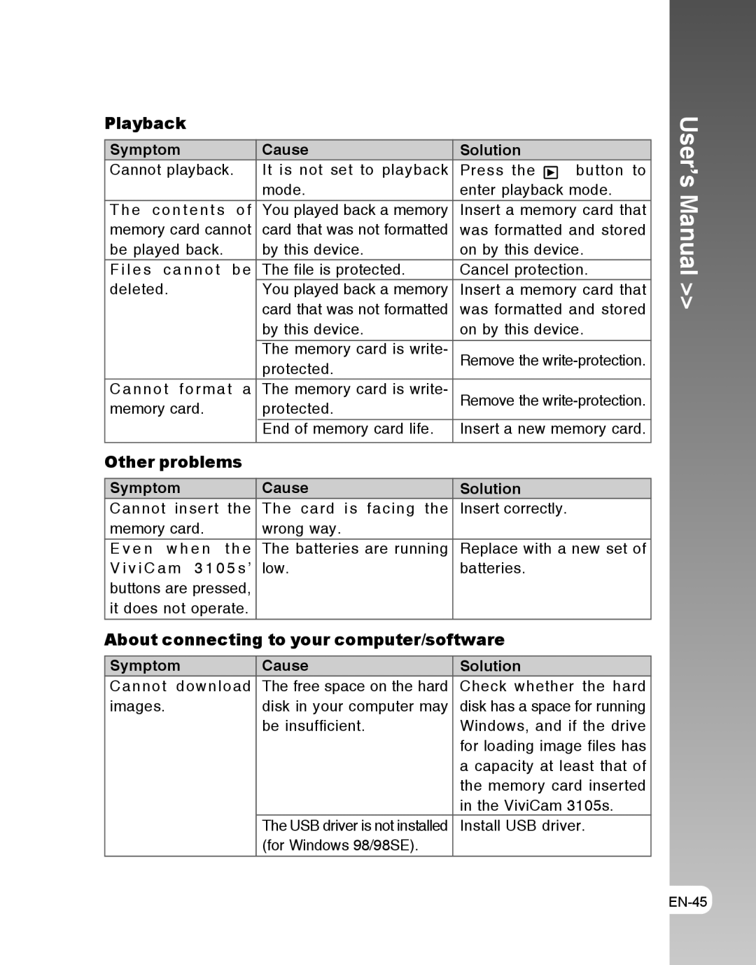 Vivitar 3105s user manual Playback, Other problems, About connecting to your computer/software 