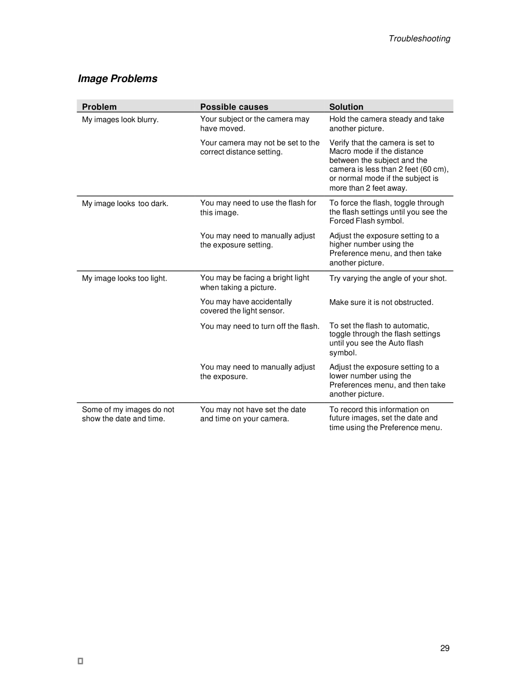 Vivitar 3200 user manual Image Problems 