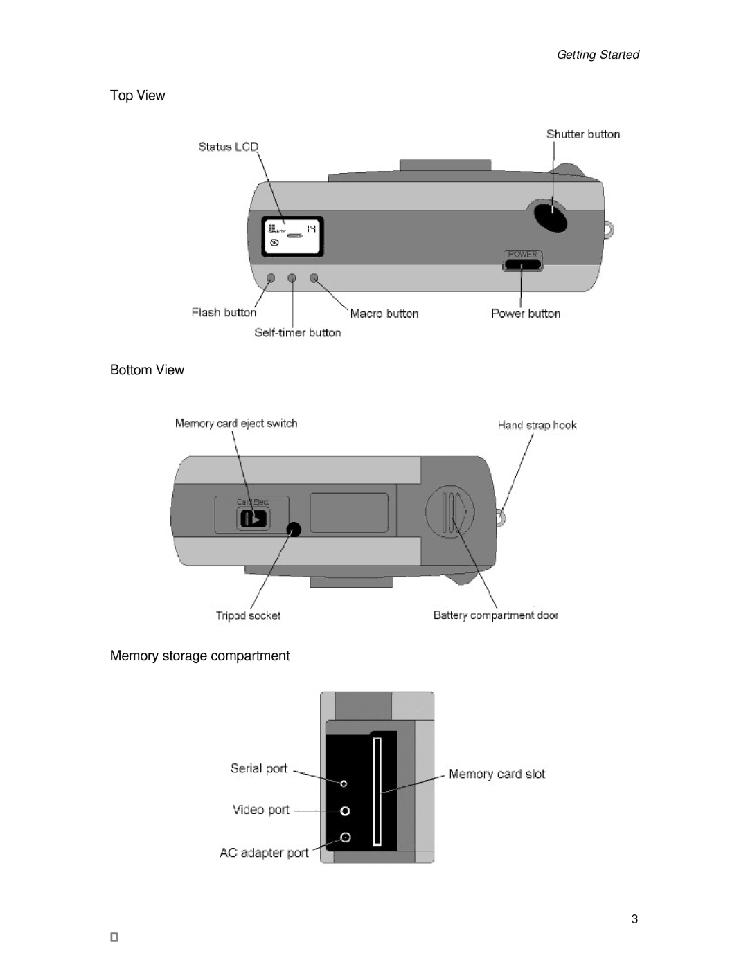 Vivitar 3200 user manual Top View Bottom View Memory storage compartment 