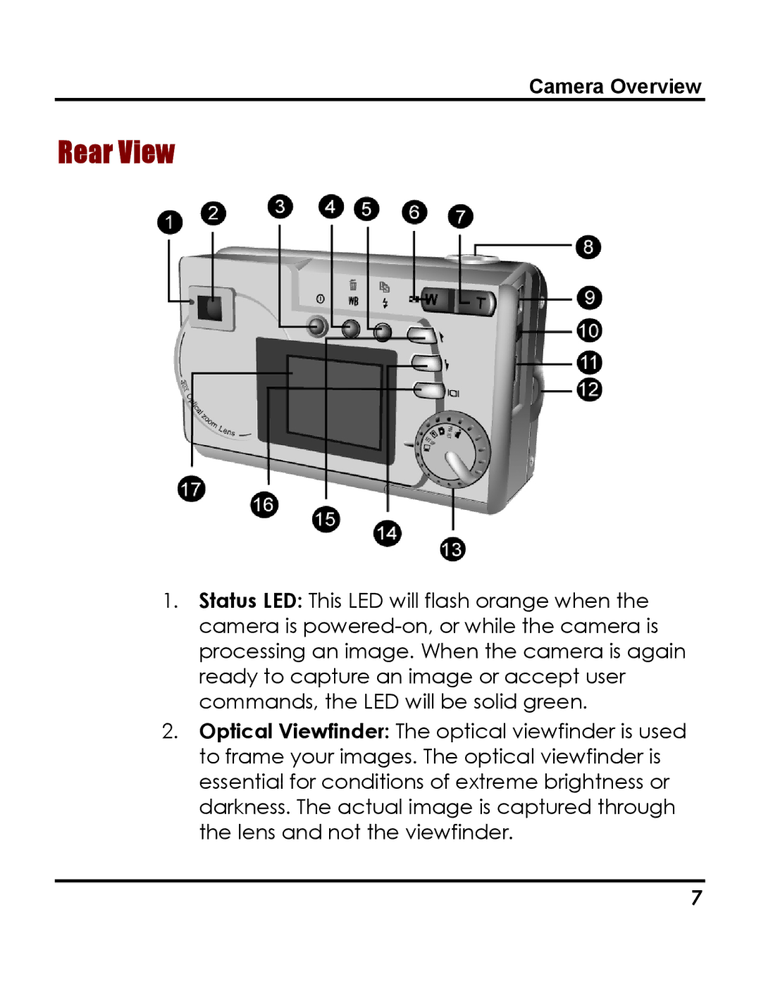 Vivitar 3765 instruction manual Rear View 