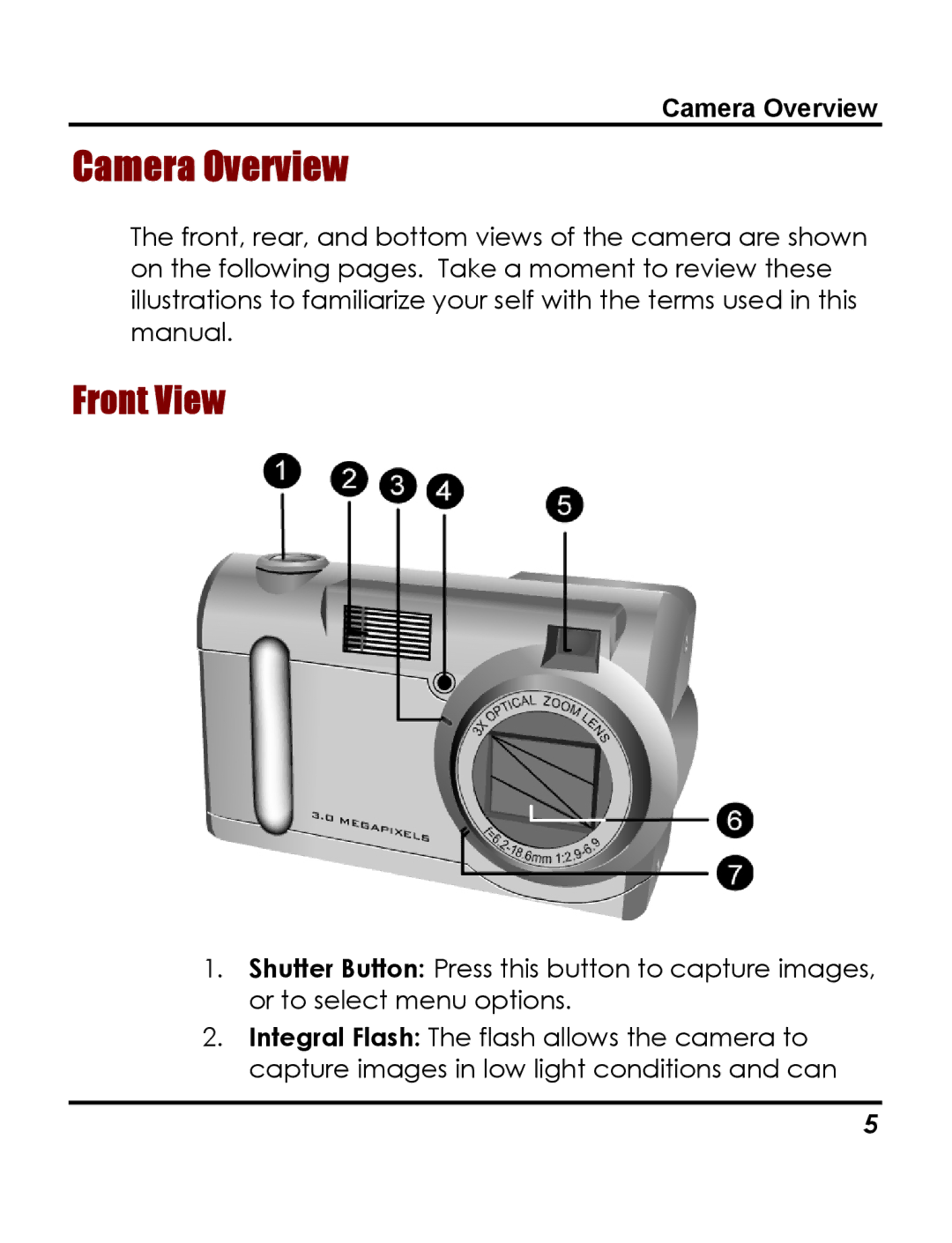 Vivitar 3765 instruction manual Camera Overview, Front View 