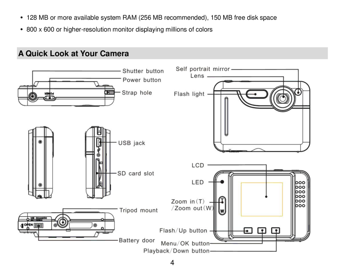 Vivitar 5018 owner manual Quick Look at Your Camera 