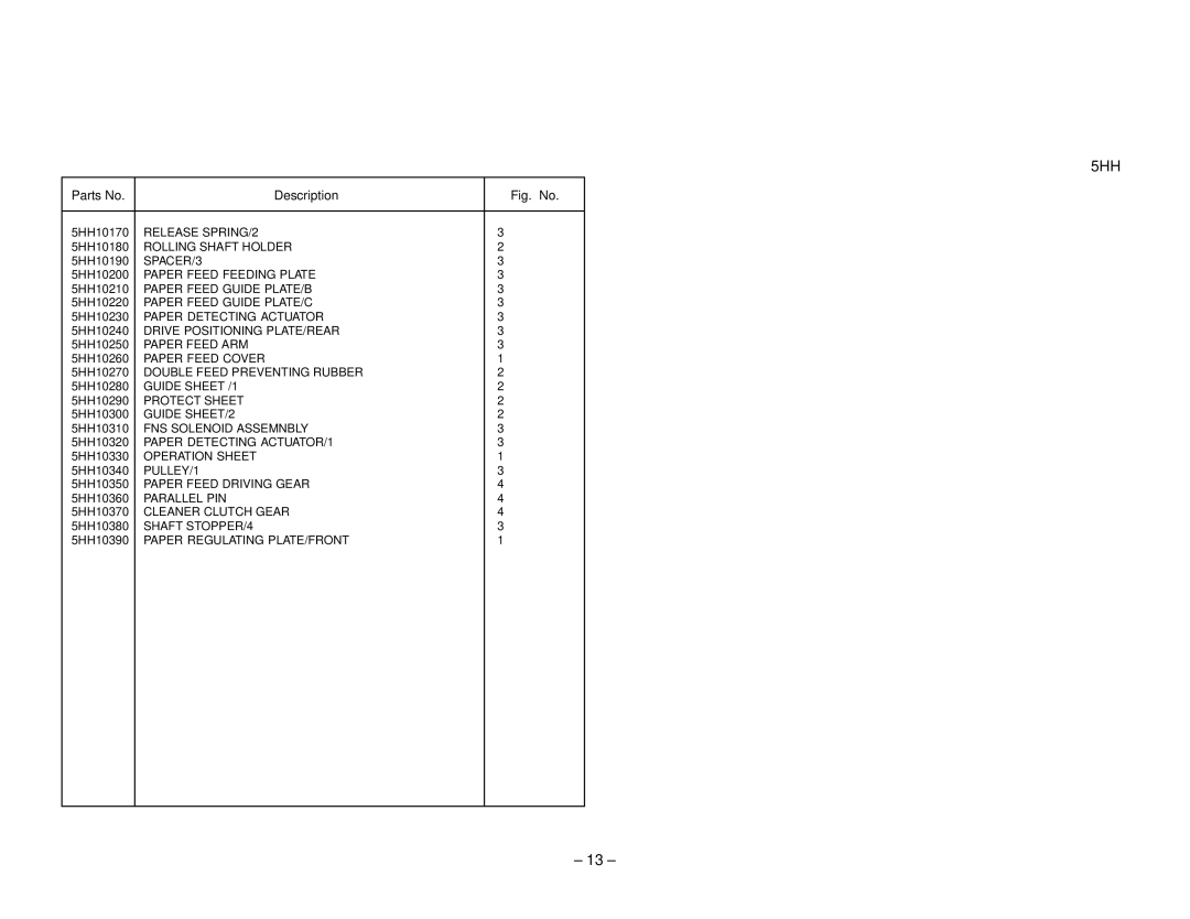 Vivitar 5HH70770 manual Release SPRING/2 