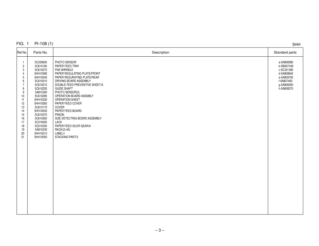 Vivitar 5HH70770 manual Standard parts 