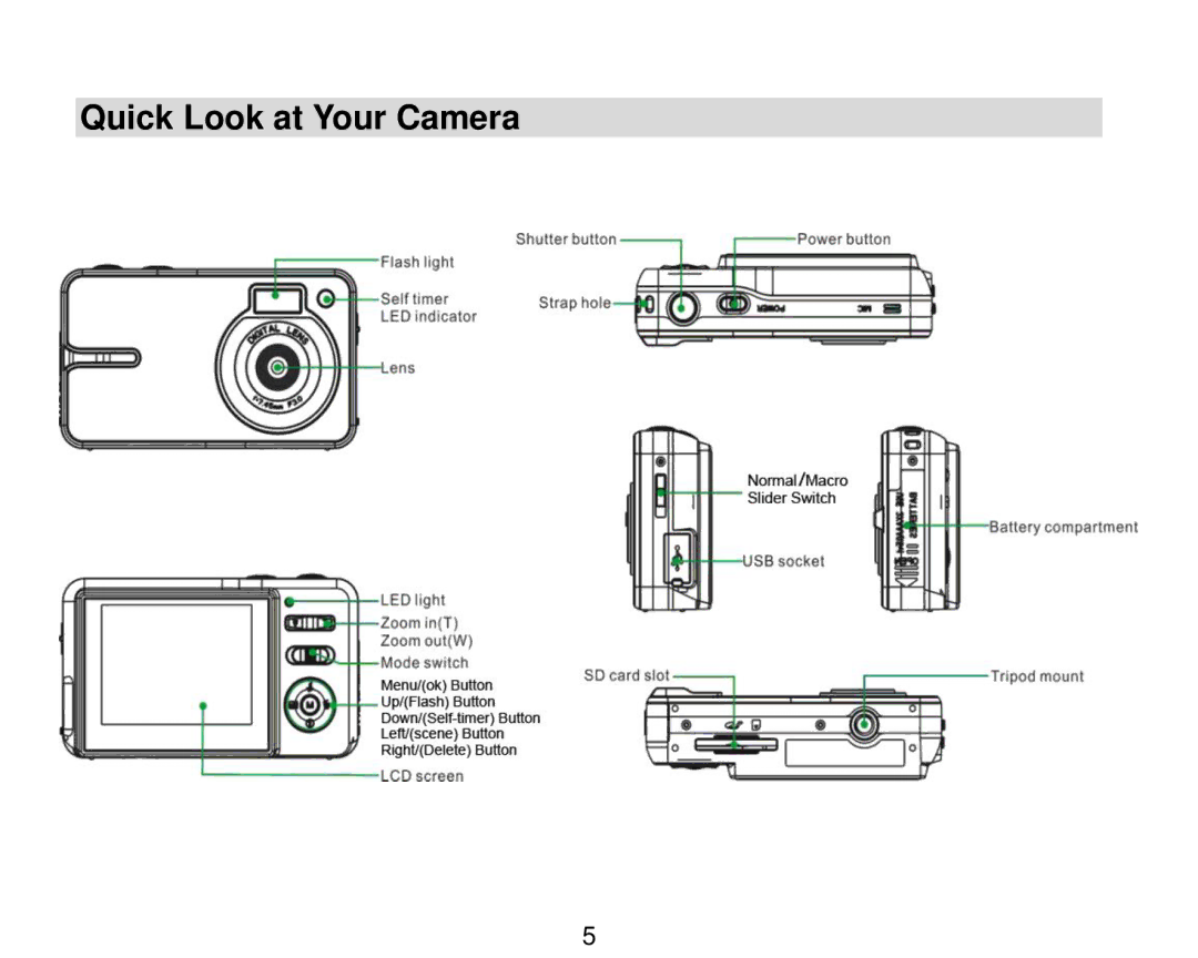 Vivitar 7690 owner manual Quick Look at Your Camera 