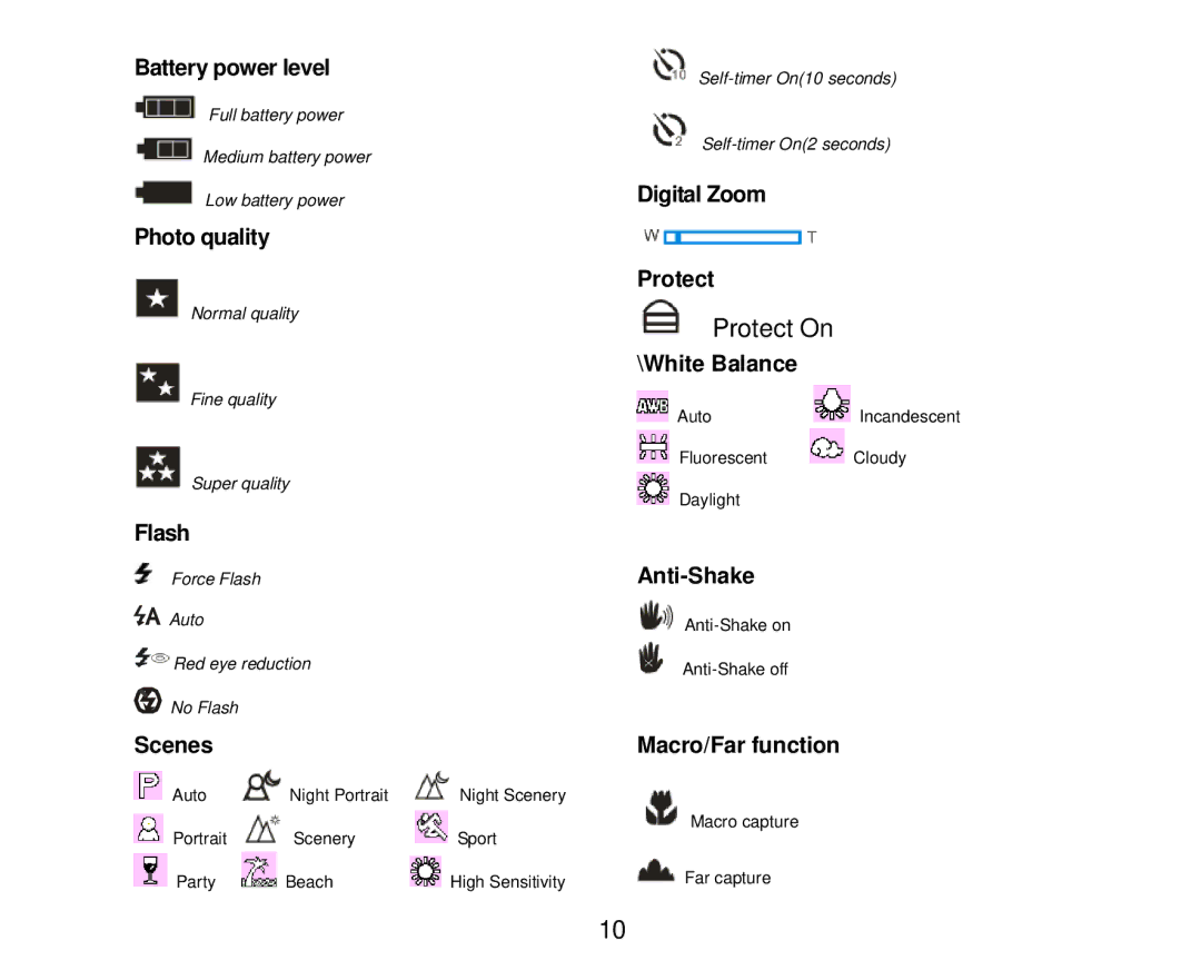 Vivitar 8018 Battery power level, Photo quality, Flash, Scenes, Digital Zoom Protect, White Balance, Anti-Shake 