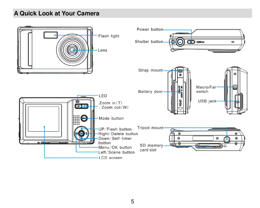 Vivitar 8018 owner manual Quick Look at Your Camera 